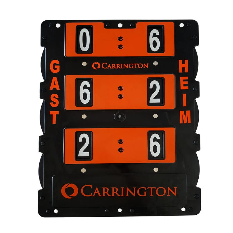 Afficheur De Score (anglais) - 82 X 58cm 4 Afficheur De Score (anglais) - 82 X 58cm – Image 4